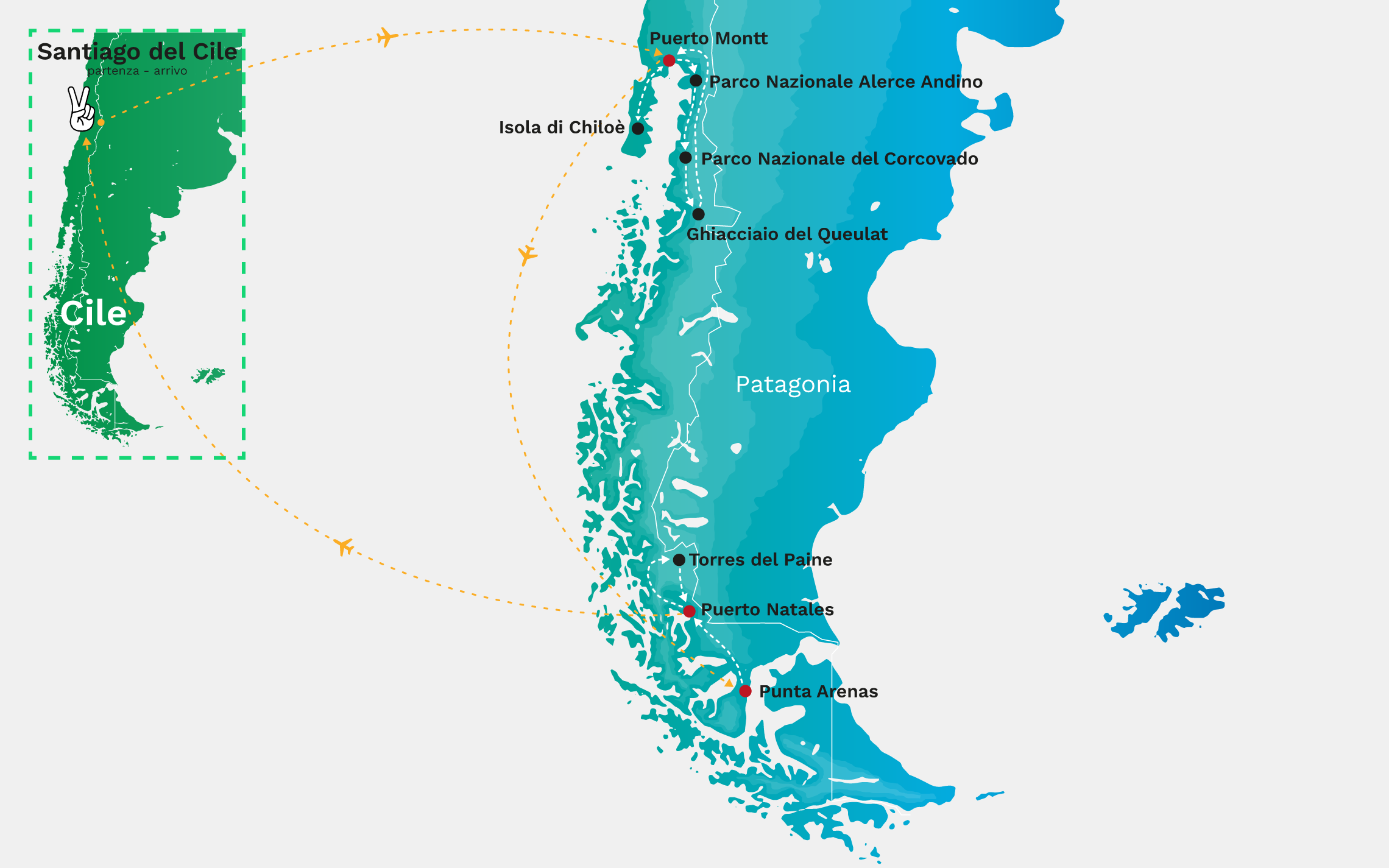 Cile: Patagonia experience