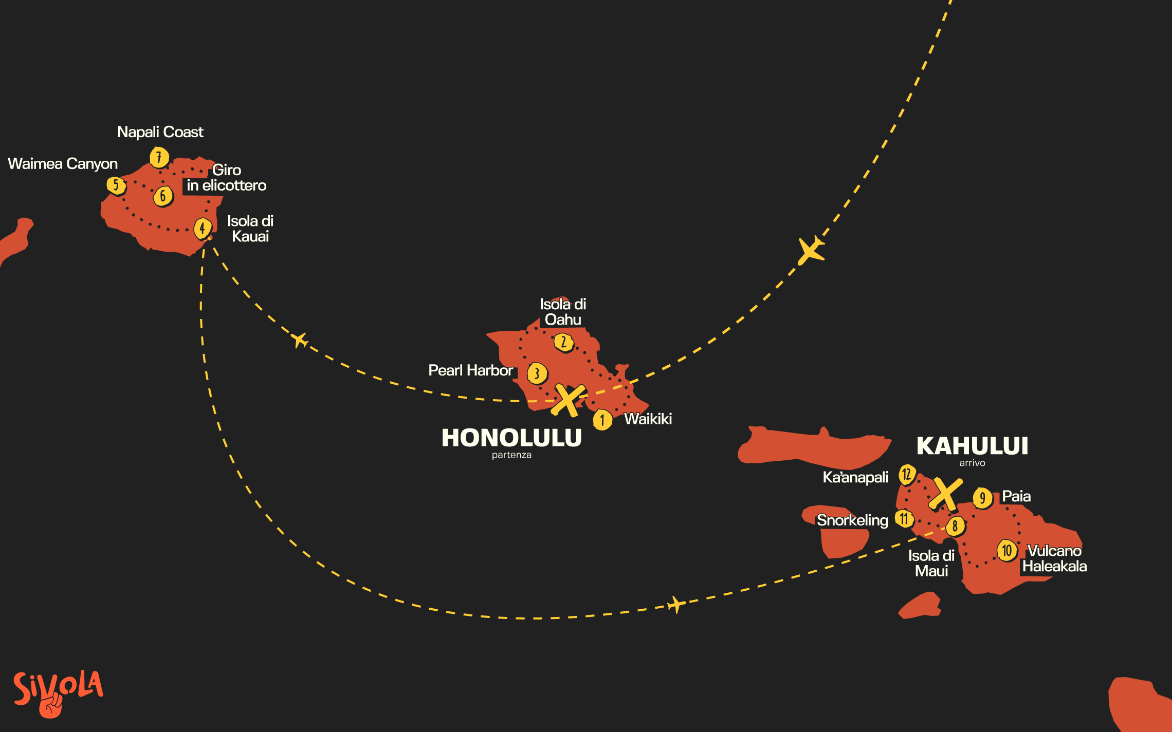 Hawaii Discovery