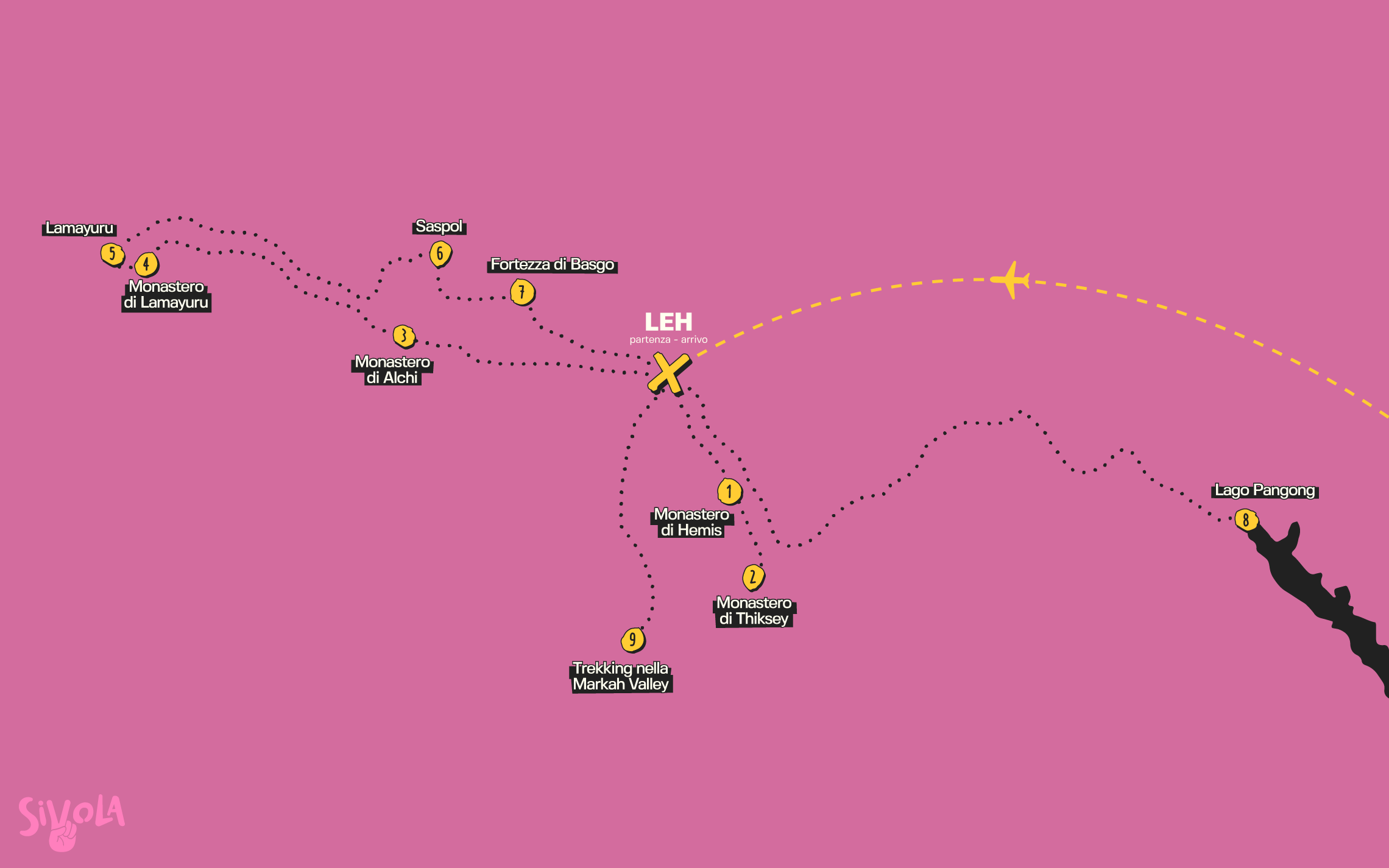 India: nel cuore del Ladakh