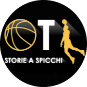 viaggi di gruppo NBA e sport